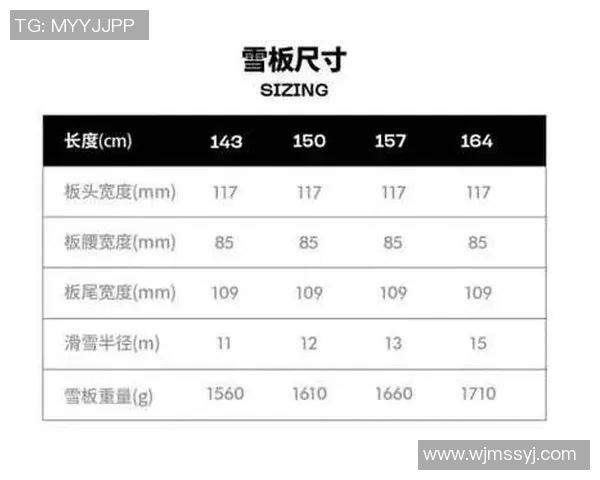 滑雪装备全解析：从初学者到专业运动员必备的滑雪板、滑雪靴与滑雪杖选择指南