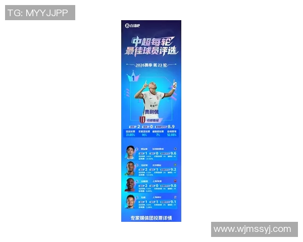 中国足球明星八强排名揭晓谁将成为新一代的足坛传奇