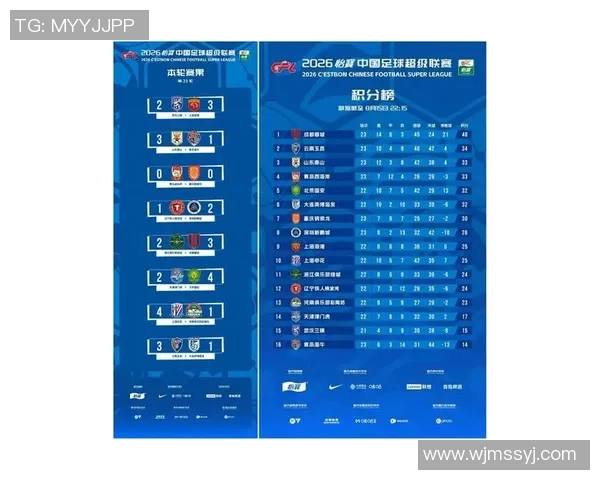 中国足球明星燃情榜单揭晓谁将成为最炙手可热的球场英雄